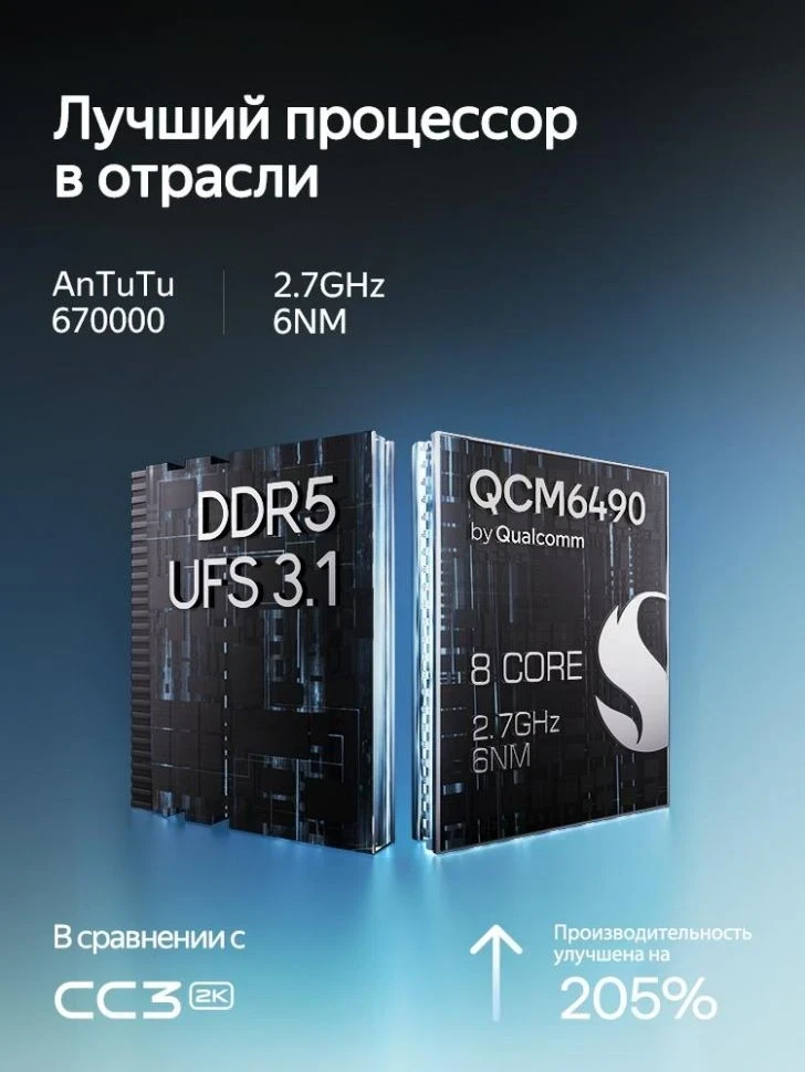 Штатная магнитола Teyes CC4 Pro 12/256 Dodge Ram 4 DJ DS (2013-2019) F3