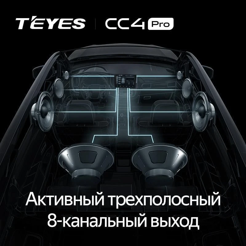 Штатная магнитола Teyes CC4 Pro 8/128 Hyundai Sonata NF (2004-2008) (13")