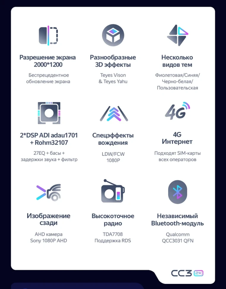 Штатная магнитола Teyes CC3 2K 6/128 Hyundai Creta 1 (2015-2021) Тип-B