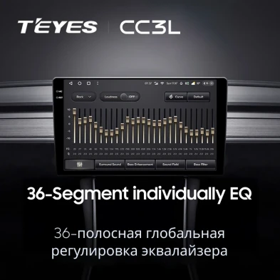 Штатная магнитола Teyes CC3L 4/32 Honda City (2014-2017) Тип-A Правый руль
