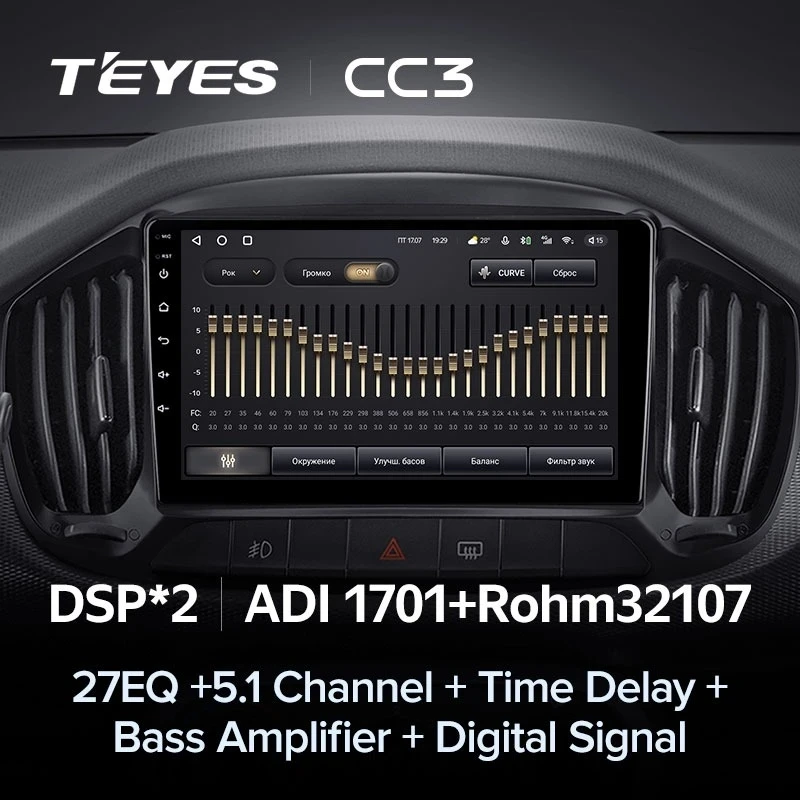 Штатная магнитола Teyes CC3 4/32 Fiat Uno (2014-2020)