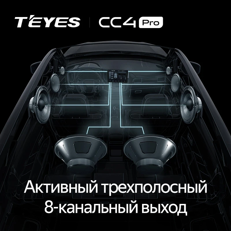 Штатная магнитола Teyes CC4 Pro 12/256 Kia KX1 (2018-2026)