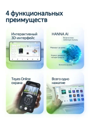 Штатная магнитола Teyes CC4L 6/64 Toyota Ipsum 2 ACM20 (2001-2009)