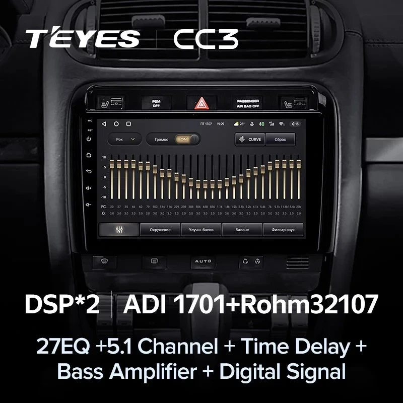 Штатная магнитола Teyes CC3 6/128 Porsche Cayenne I 1 9PA (2002-2010)