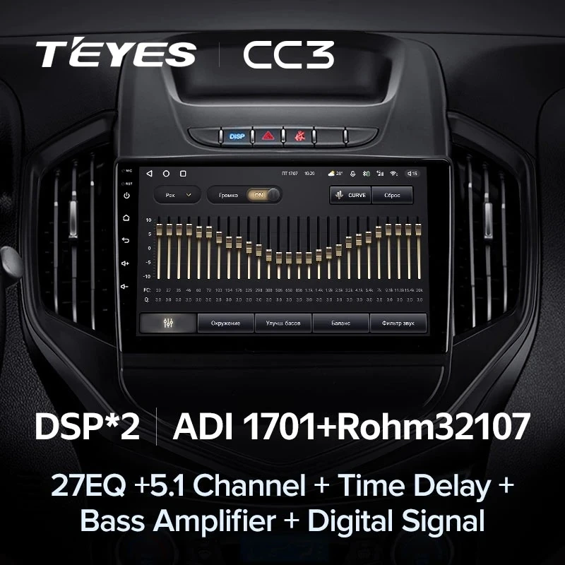 Штатная магнитола Teyes CC3 4/32 Geely GC6 (2016-2019)