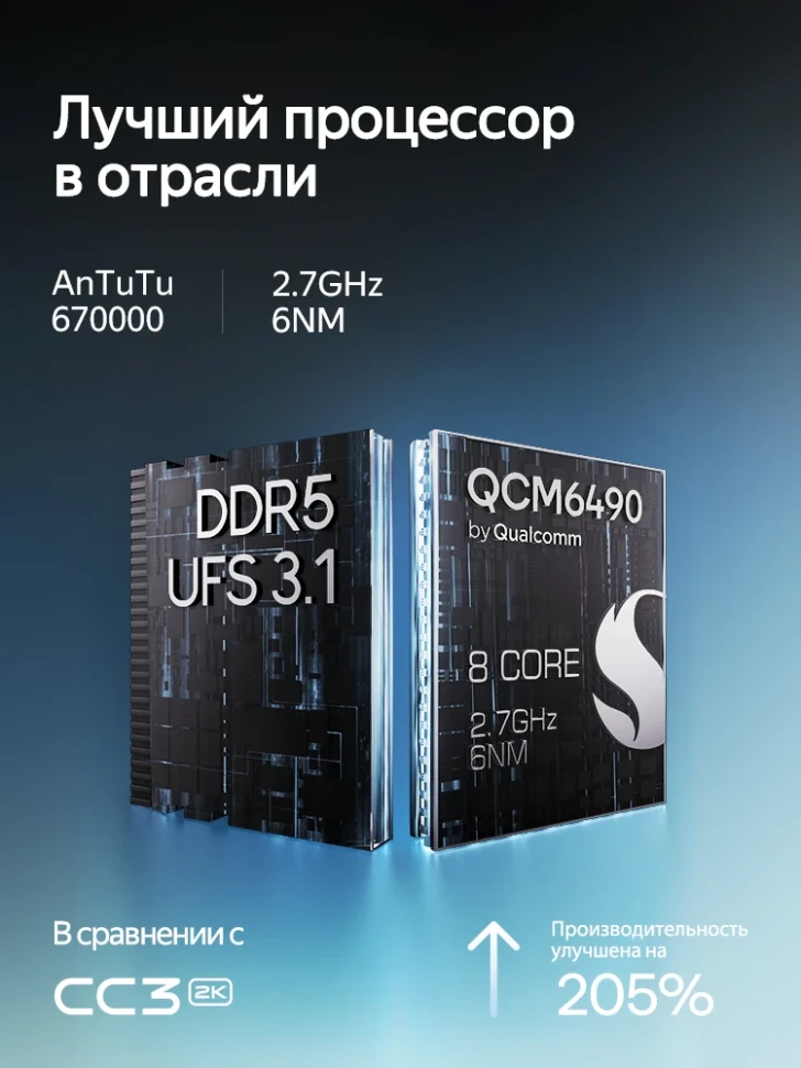 Штатная магнитола Teyes CC4 Pro 8/128 Honda Grace (2014-2017) Тип-B Правый руль