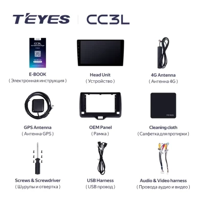 Штатная магнитола Teyes CC3L 4/32 Toyota Yaris (2020-2023) Правый руль