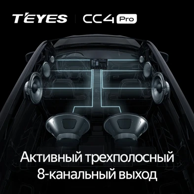 Штатная магнитола Teyes CC4 Pro 8/128 Opel Vivaro C (2019-2024)