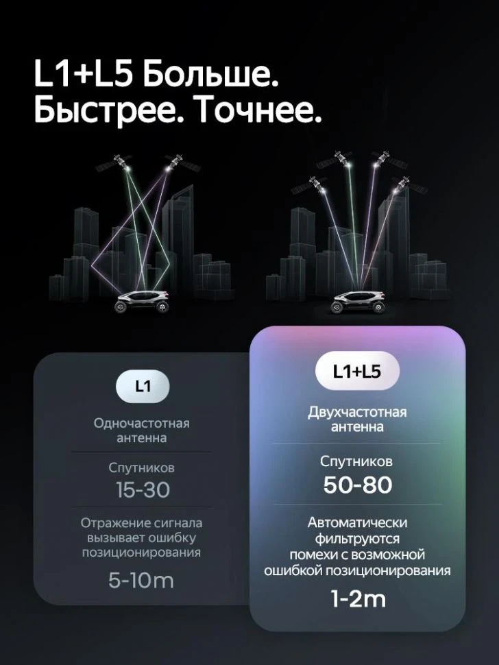 Штатная магнитола Teyes CC4 Pro 8/128 Mitsubishi L200 (2008-2016)