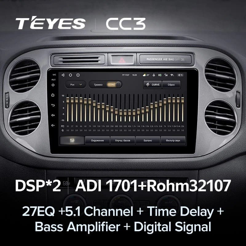 Штатная магнитола Teyes CC3 4/32 Volkswagen Tiguan 1 NF (2006-2017)