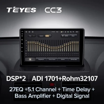Штатная магнитола Teyes CC3 6/128 Volvo XC90 (2002-2014) F1
