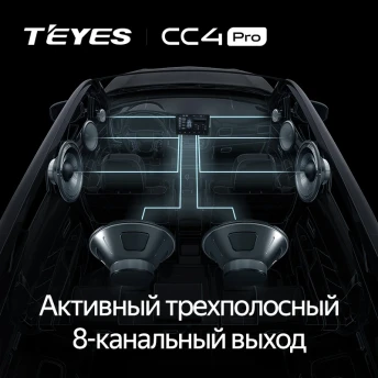 Штатная магнитола Teyes CC4 Pro 8/128 Peugeot 4008 (2010-2016) Тип-B