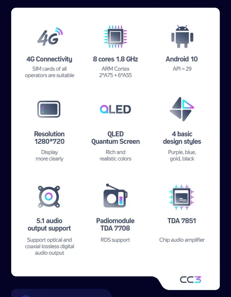 Штатная магнитола Teyes CC3 4/32 Nissan Pulsar 6 NB17 (2014-2018)