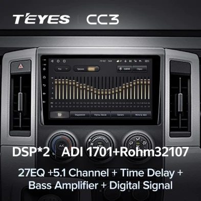 Штатная магнитола Teyes CC3 4/32 Toyota Hiace H300 VI (2019-2022) Тип-A