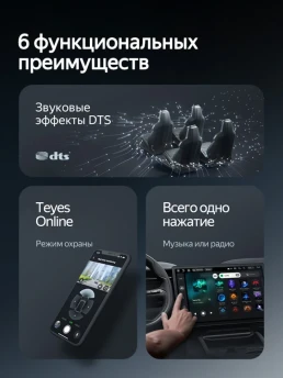 Штатная магнитола Teyes CC4 6/64 Jetta VS5 (2019-2024)