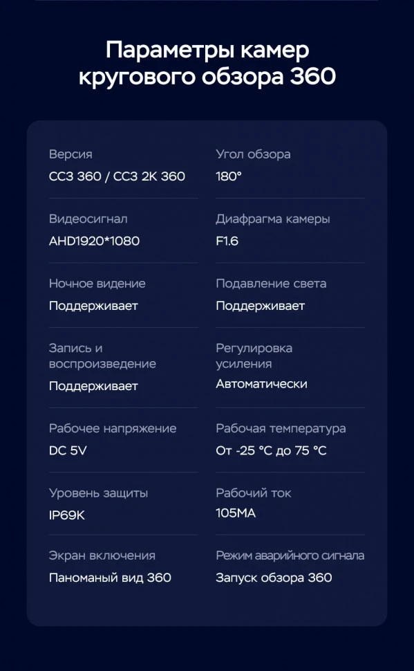 Штатная магнитола Teyes CC3 2K 360 6/128 Volkswagen Passat B5 (2000-2005)